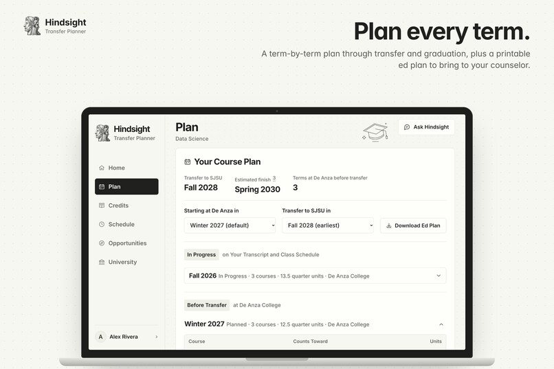 Hindsight – screenshot 3