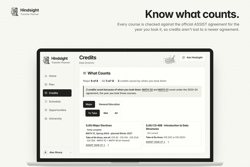 Hindsight – screenshot 4