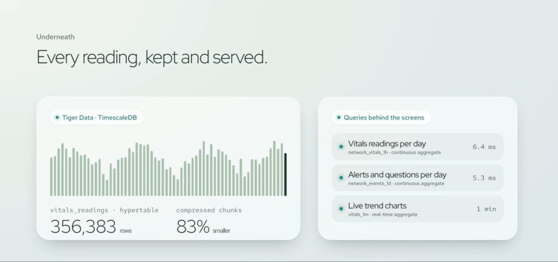 AtollCare – screenshot 1