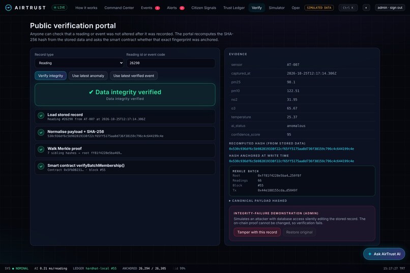 AirTrust — Climate Intelligence OS – screenshot 1