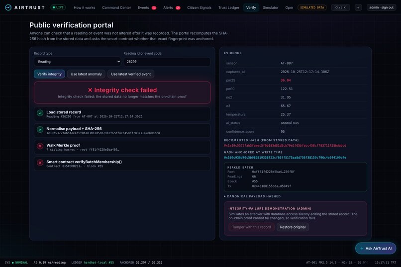 AirTrust — Climate Intelligence OS – screenshot 2