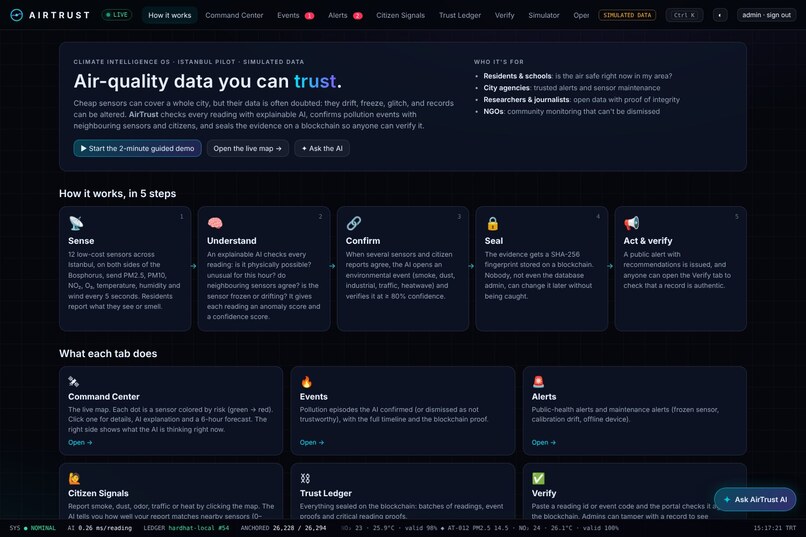 AirTrust — Climate Intelligence OS – screenshot 7