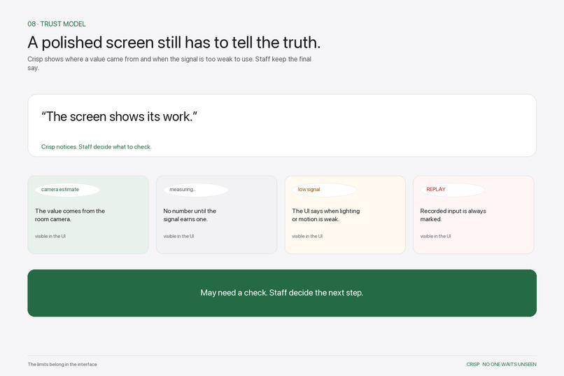 Crisp – screenshot 8