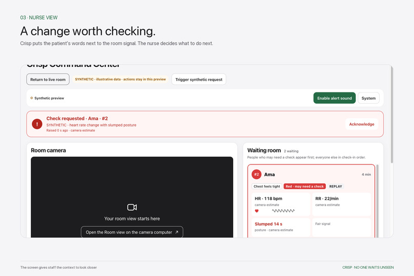 Crisp – screenshot 3