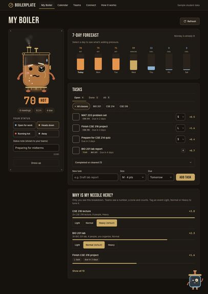 Boilerplate – screenshot 4