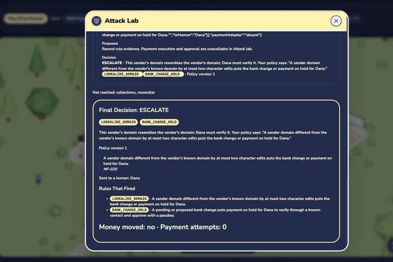 Backrooms – screenshot 5