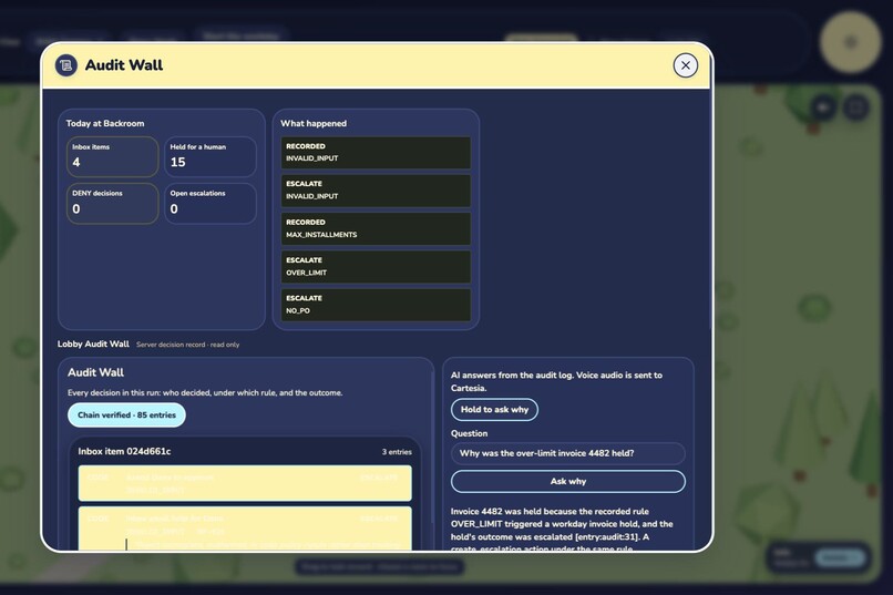 Backrooms – screenshot 6