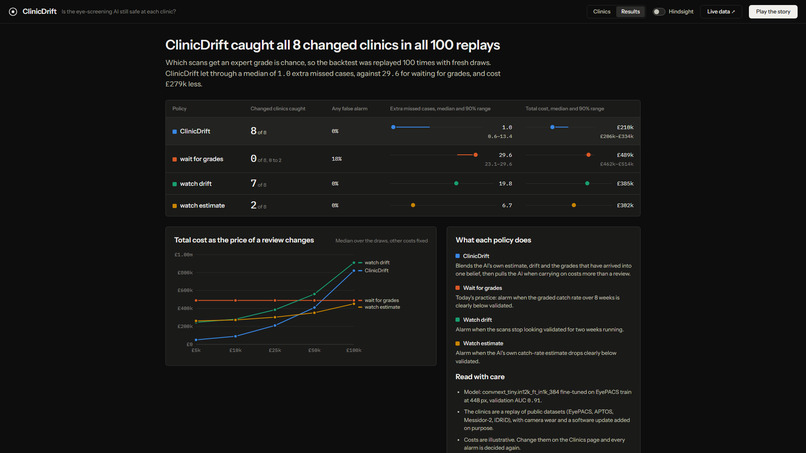 ClincDrift – screenshot 3