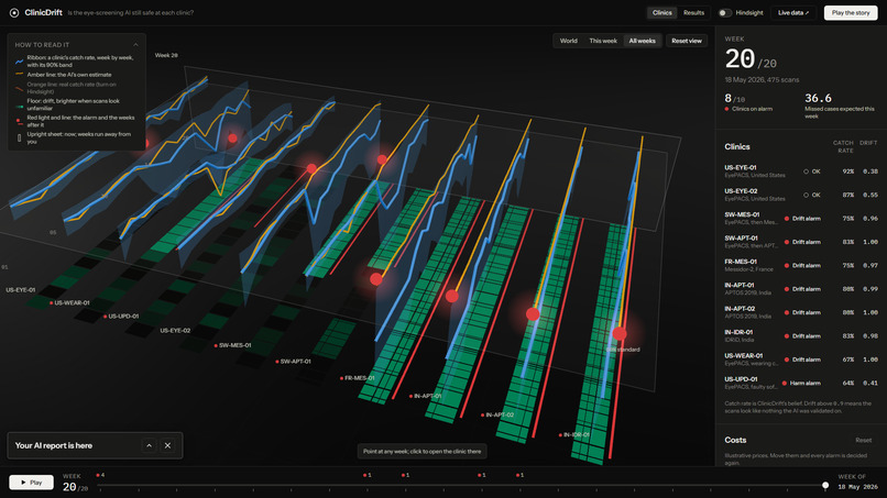 ClincDrift – screenshot 9