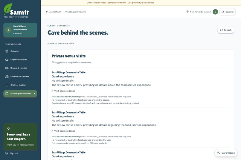 Samrit – screenshot 10