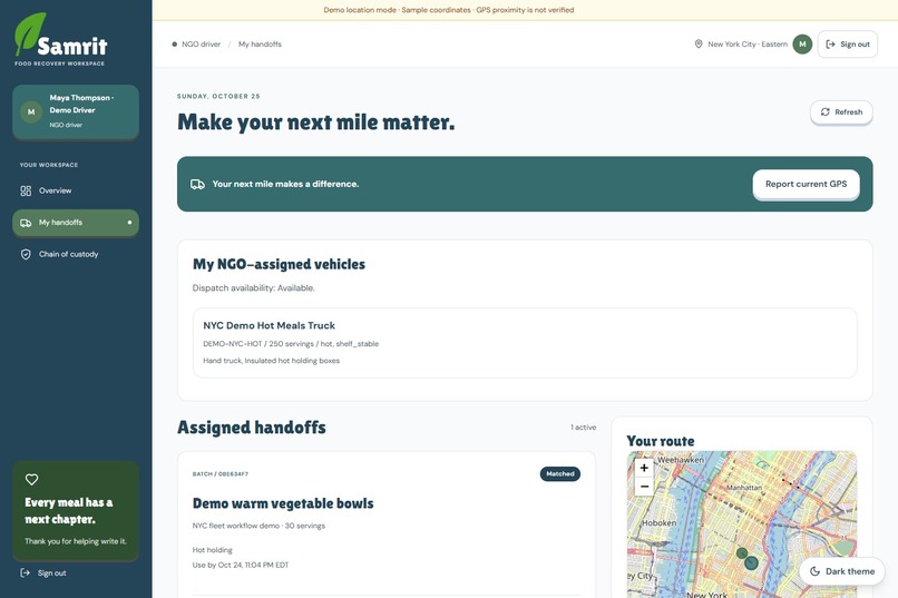 Samrit – screenshot 7