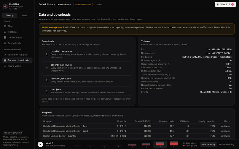 ResiliNet – screenshot 11