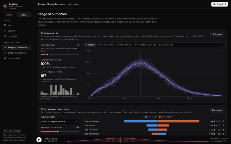 ResiliNet – screenshot 3