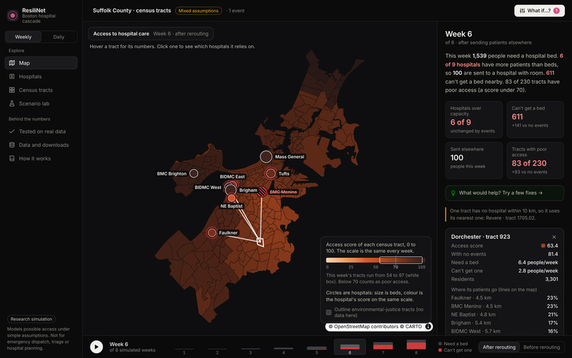 ResiliNet – screenshot 14