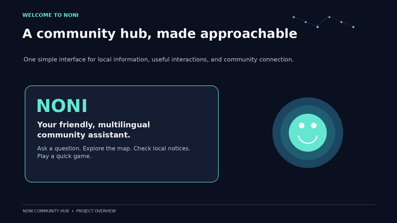 Noni: Community Hub – screenshot 1