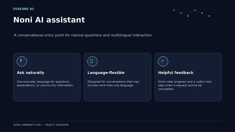 Noni: Community Hub – screenshot 3