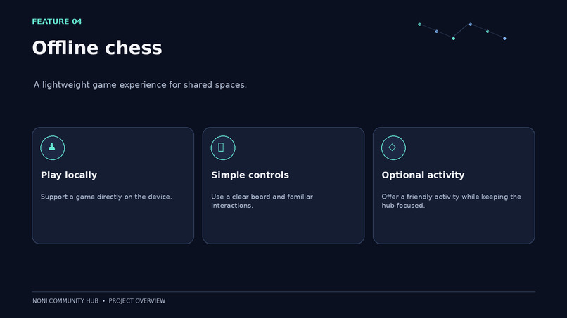 Noni: Community Hub – screenshot 6
