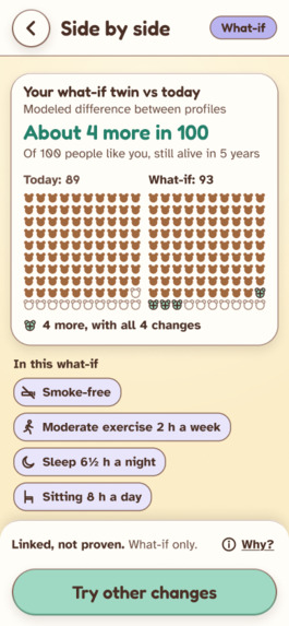 LifeTwin – screenshot 1