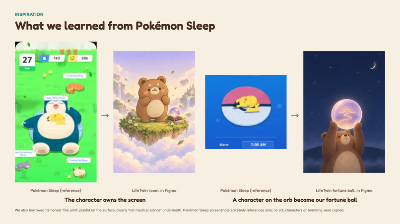 LifeTwin – screenshot 8