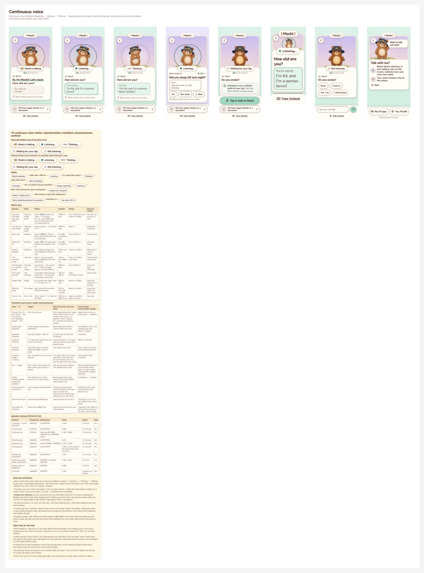 LifeTwin – screenshot 10