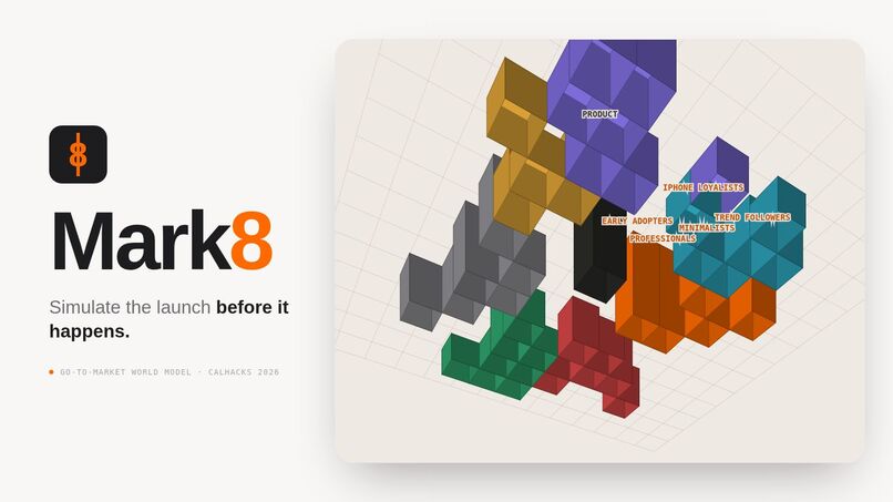 Mark8 - Go-To-Market World Model – screenshot 1