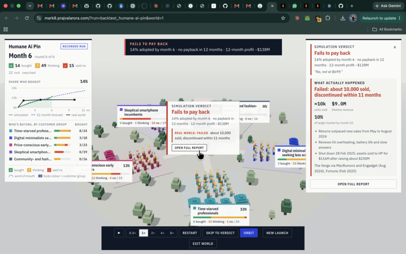 Mark8 - Go-To-Market World Model – screenshot 2