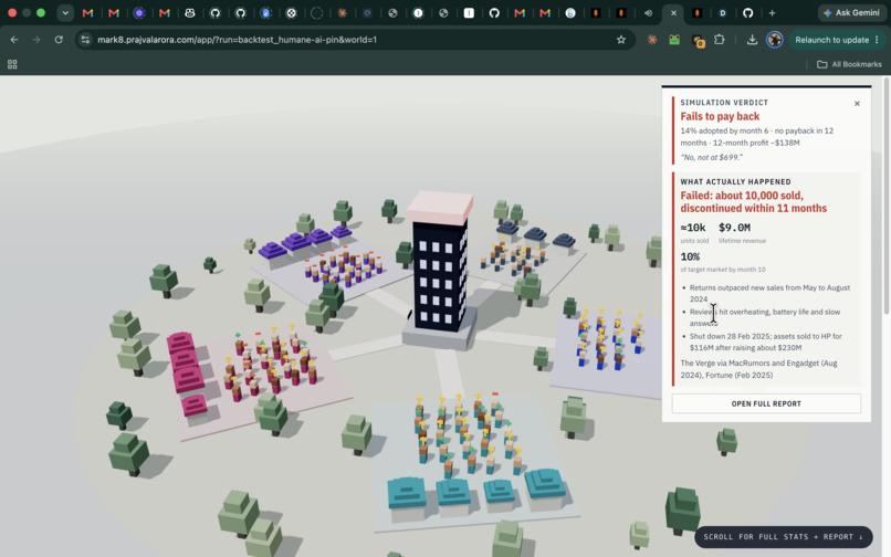 Mark8 - Go-To-Market World Model – screenshot 3