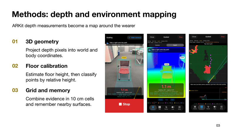 Scout – screenshot 3