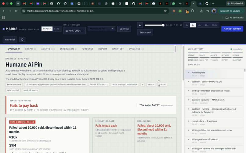 Mark8 - Go-To-Market World Model – screenshot 4