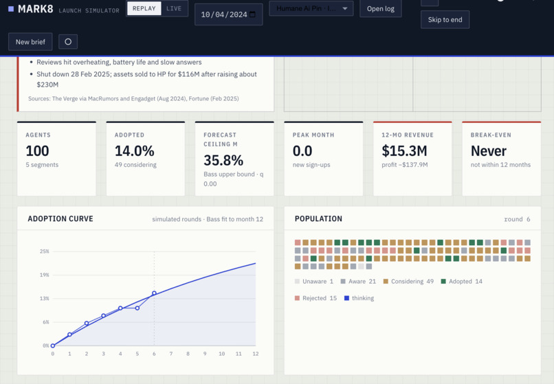 Mark8 - Go-To-Market World Model – screenshot 5