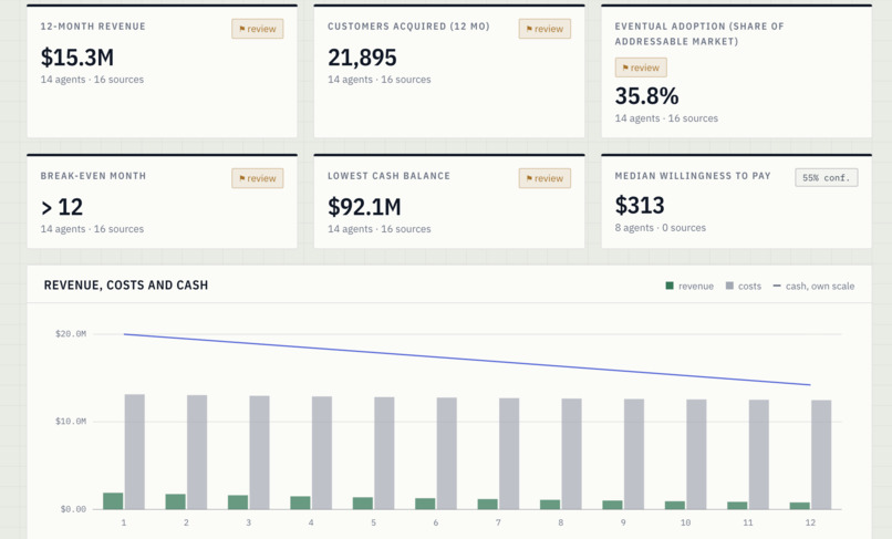 Mark8 - Go-To-Market World Model – screenshot 7