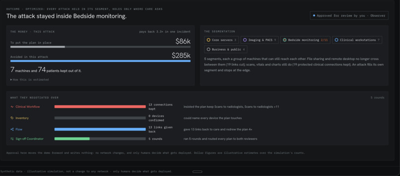 Hippocratech – screenshot 2