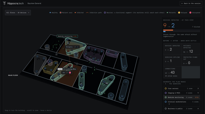 Hippocratech – screenshot 7