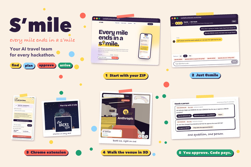 S'mile – screenshot 1