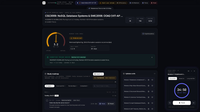 SyncUp AI – screenshot 5