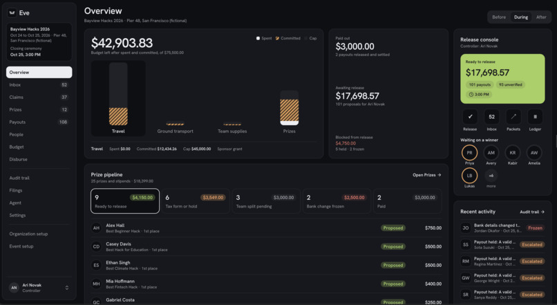 Eve: event finances handled – screenshot 1