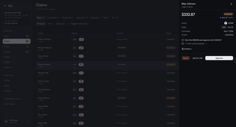 Eve: event finances handled – screenshot 3