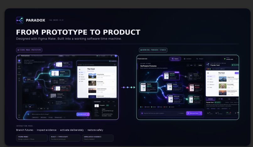 Paradox – screenshot 1