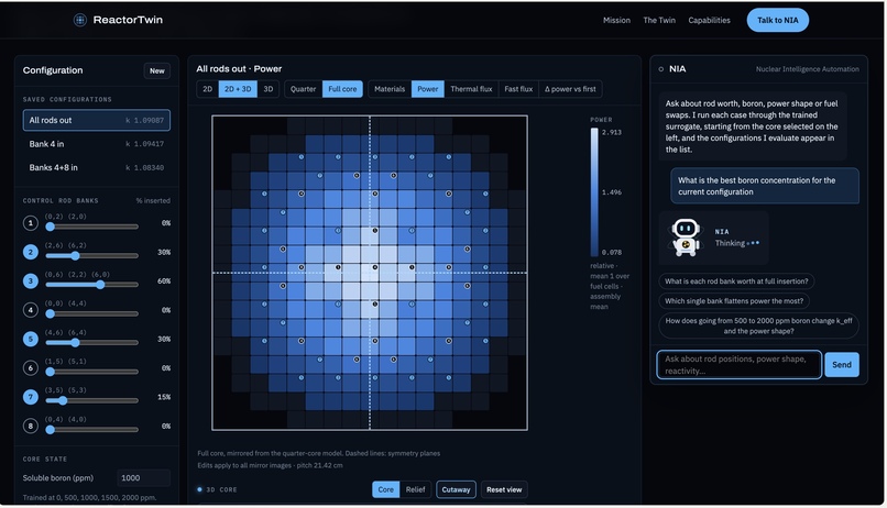 ReactorTwin – screenshot 2