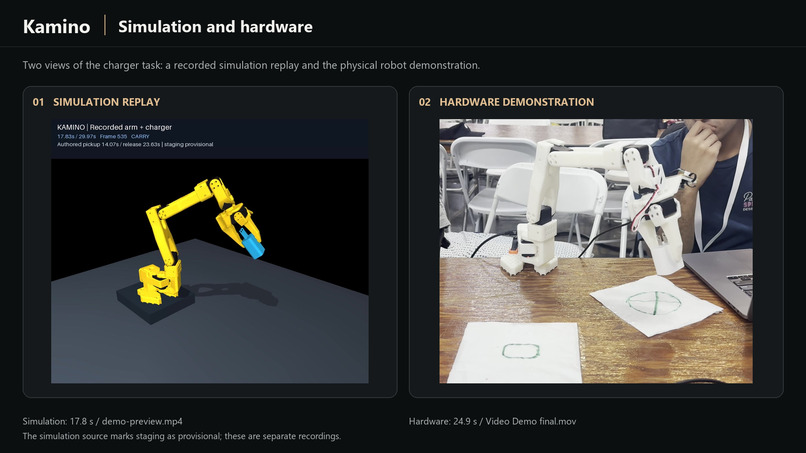 Kamino – screenshot 1