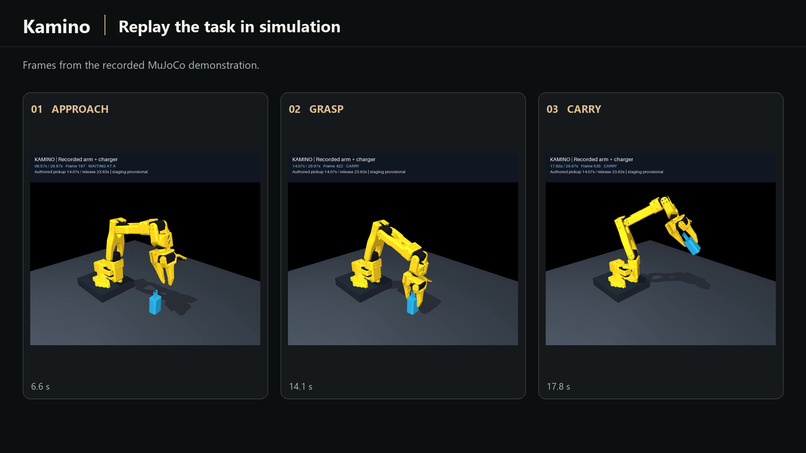 Kamino – screenshot 7