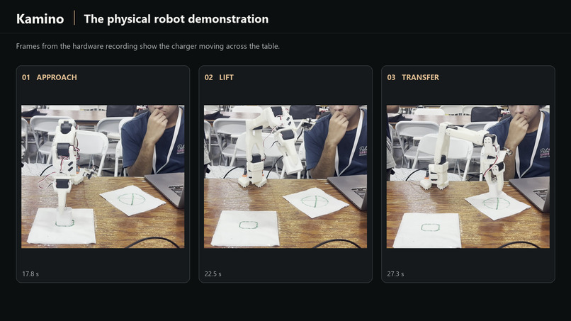Kamino – screenshot 9