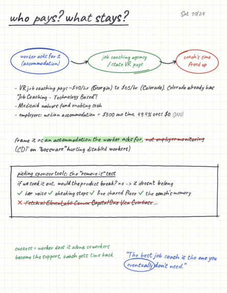 Drigil – screenshot 8