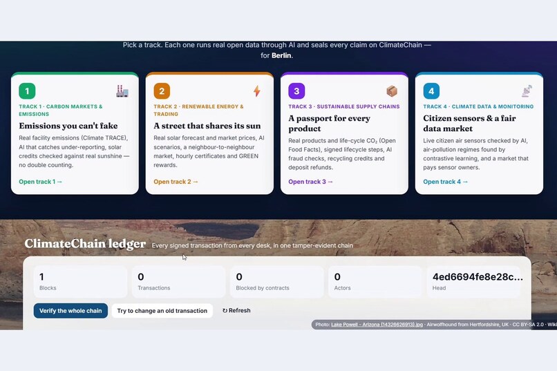 Dunyo – screenshot 10
