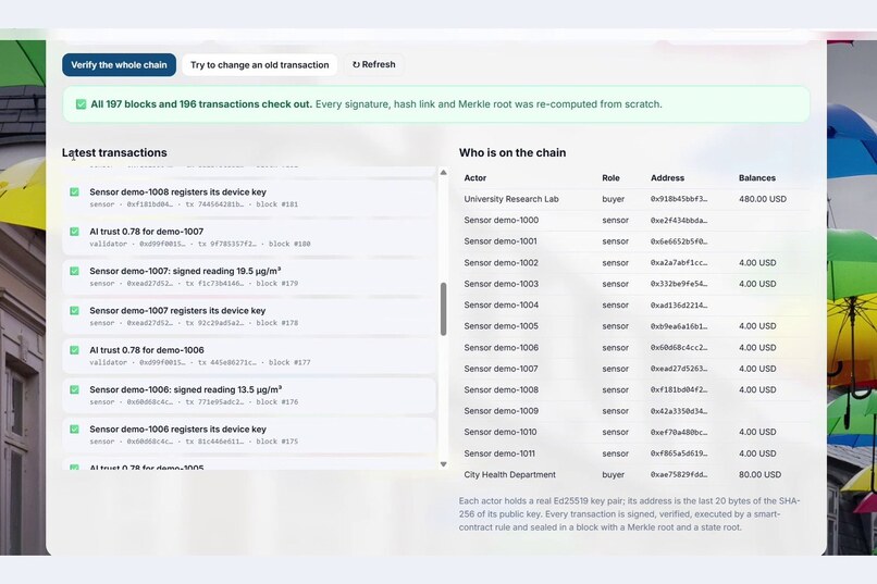 Dunyo – screenshot 11