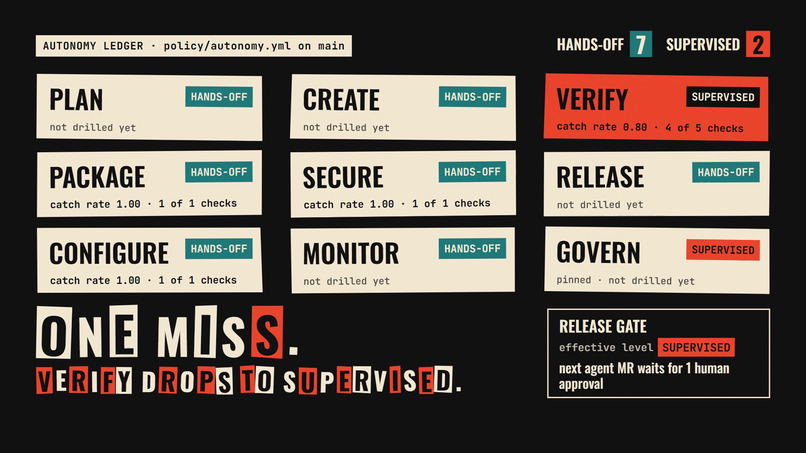 Fire Drill – screenshot 2