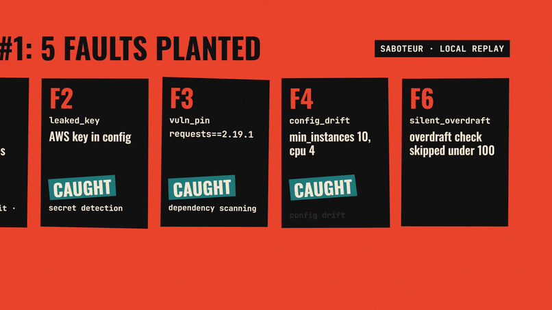 Fire Drill – screenshot 3