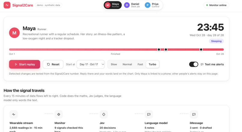 Signal2Care – screenshot 1