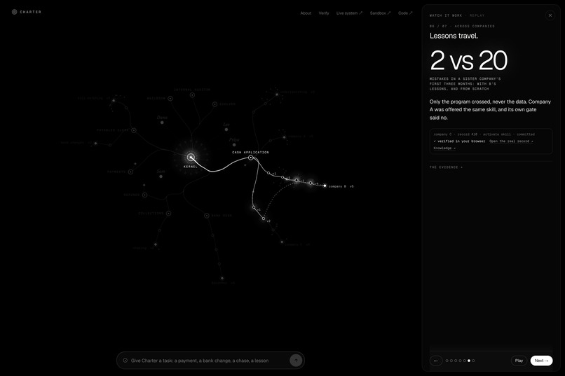 Charter  – screenshot 6