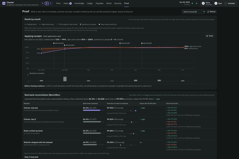 Charter  – screenshot 7